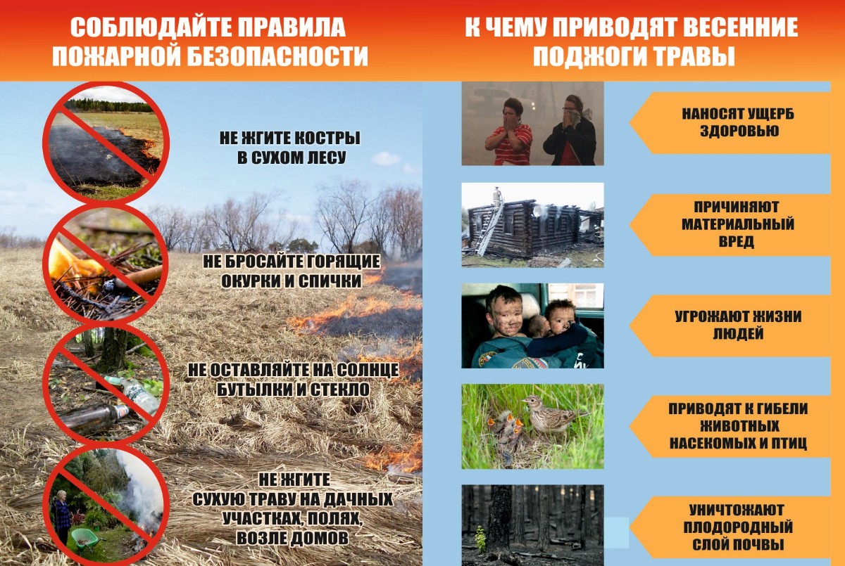 soblyudajte pravila pozharnoj bezopasnosti