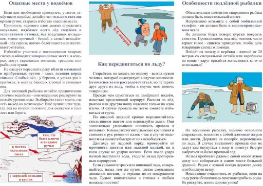 Подлед рыб