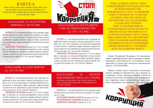 СТОП коррупция