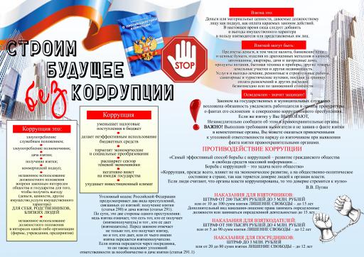Будущее без коррупции