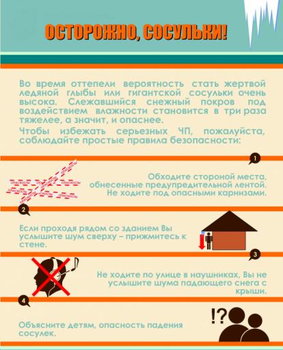 Осторожно Сосульки