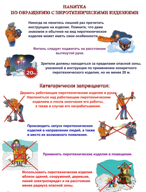 Памятки по пиротехнике