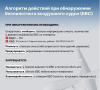 Алгоритм действия при обнаружении беспилотного воздушного судна