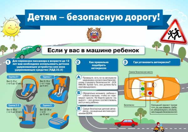 Памятки ГИБДД