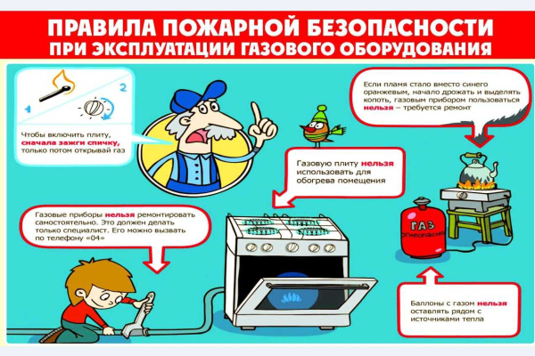 Памятки по пожарной безопасности