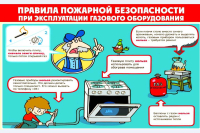 Памятки по пожарной безопасности