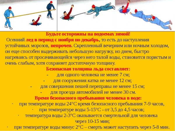 Памятки по поведению на льду