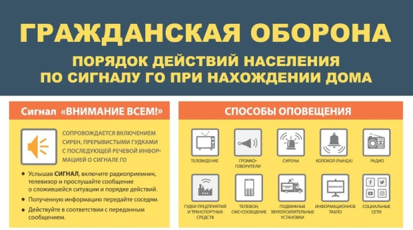 Сигнал «ВНИМАНИЕ ВСЕМ!»