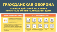 Сигнал «ВНИМАНИЕ ВСЕМ!»