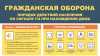 Сигнал «ВНИМАНИЕ ВСЕМ!»